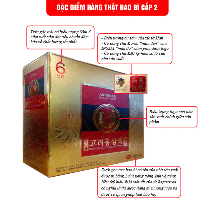 Tinh chất Hồng sâm 6 năm KGS thượng hạng Hộp quà 60 gói NS088 1